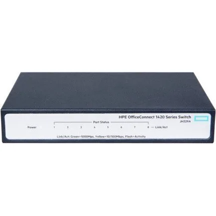 Коммутатор неуправляемый HPE JH329A JH329A Коммутатор неуправляемый HPE JH329A JH329A